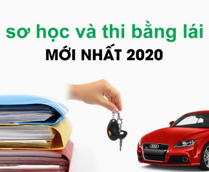 Lùi